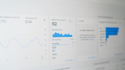 Mastering Content Marketing: A Step-by-Step Plan to Grow Your Organic Traffic